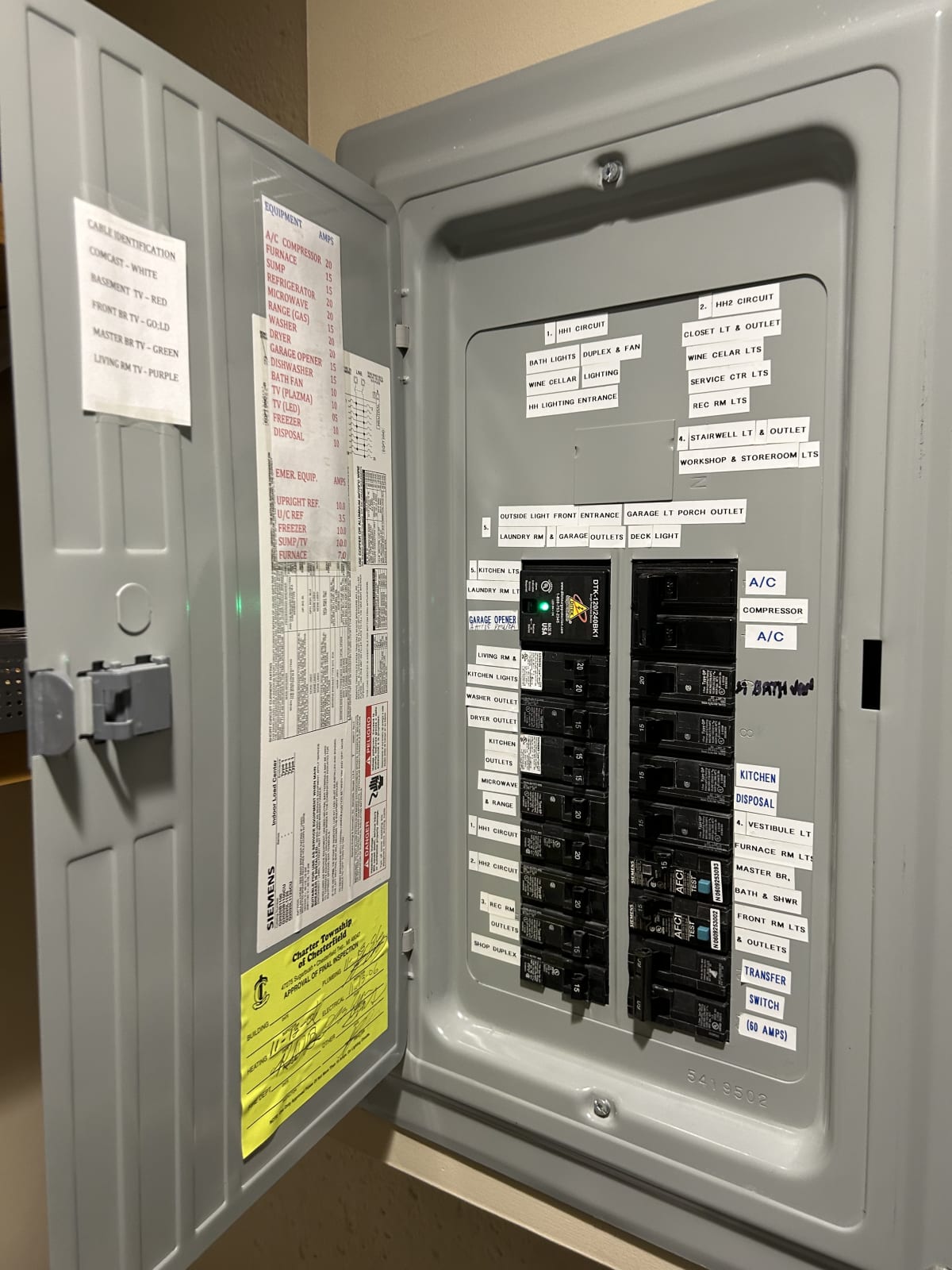 Surge Protection project photo in Chesterfield